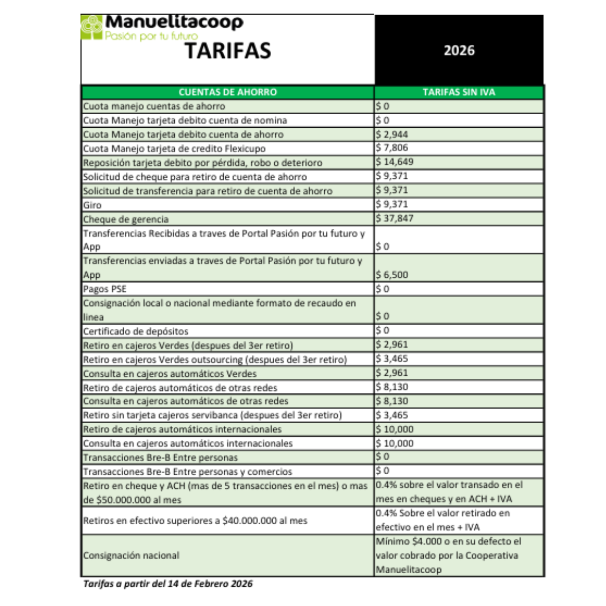 Blue And Green Modern Cyber Security Services LinkedIn Post 22